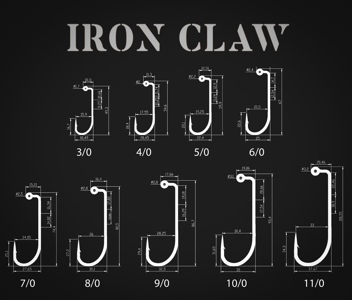 Iron Claw HD Jighead 5/0 - 1/2oz (4 Pack)