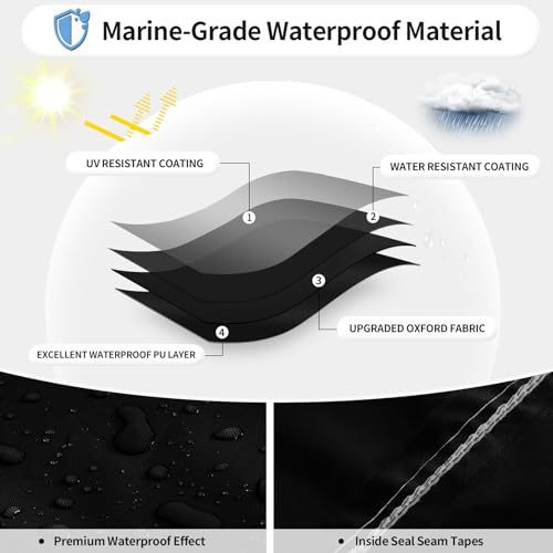 17-19FT:600cm*310cm Boat Cover Trailerable Marine Grade 210D grey