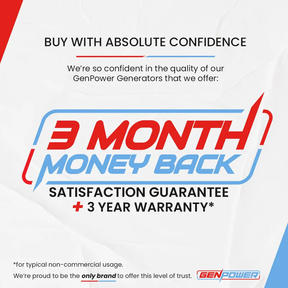 GENPOWER 4.7kW Peak 3.8kW Inverter Generator, Push Button & Remote Start, Portable w/ Wheels, Camping, Backup, Mobile A/C