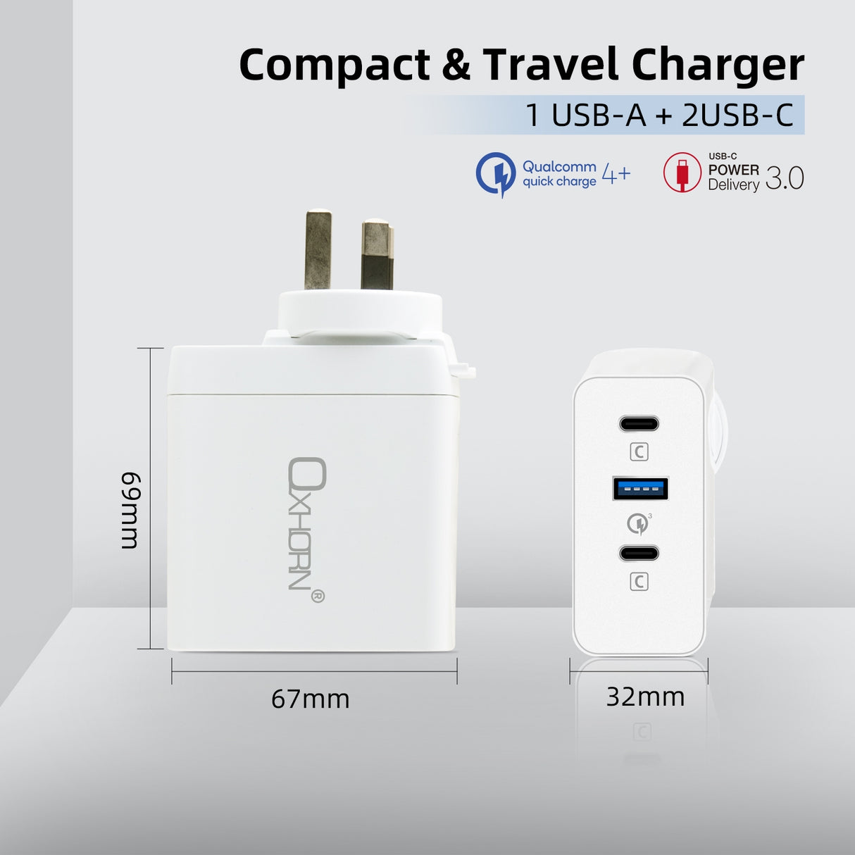 Oxhorn Type C GaN Charger 100w