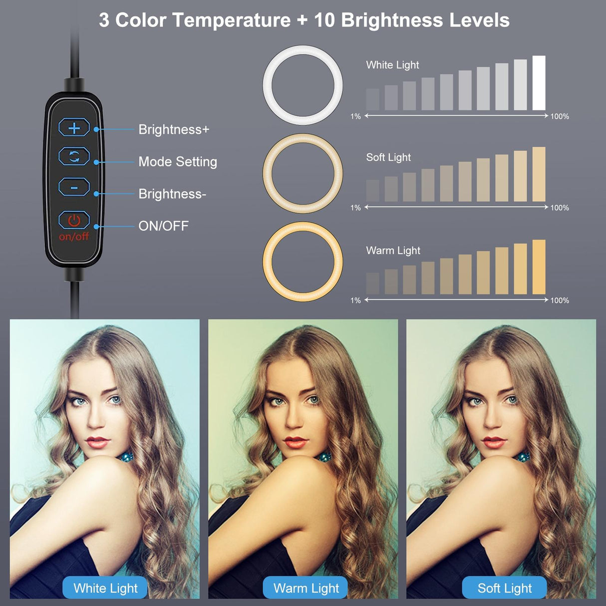 Live Broadcast Dual Phone Bracket with 1.1m Tripod & 6.2 Inch Led Ring Light Kit