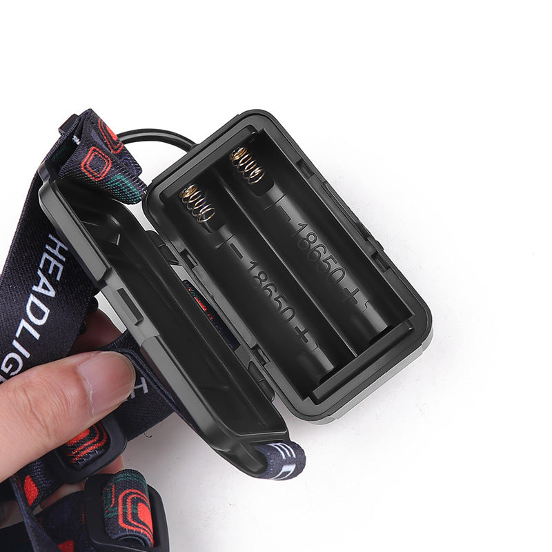 With 2*18650 Batteries Rechargeable White Laser Headlamp - Long-Range Zoomable Headlight for Night Fishing and Hiking