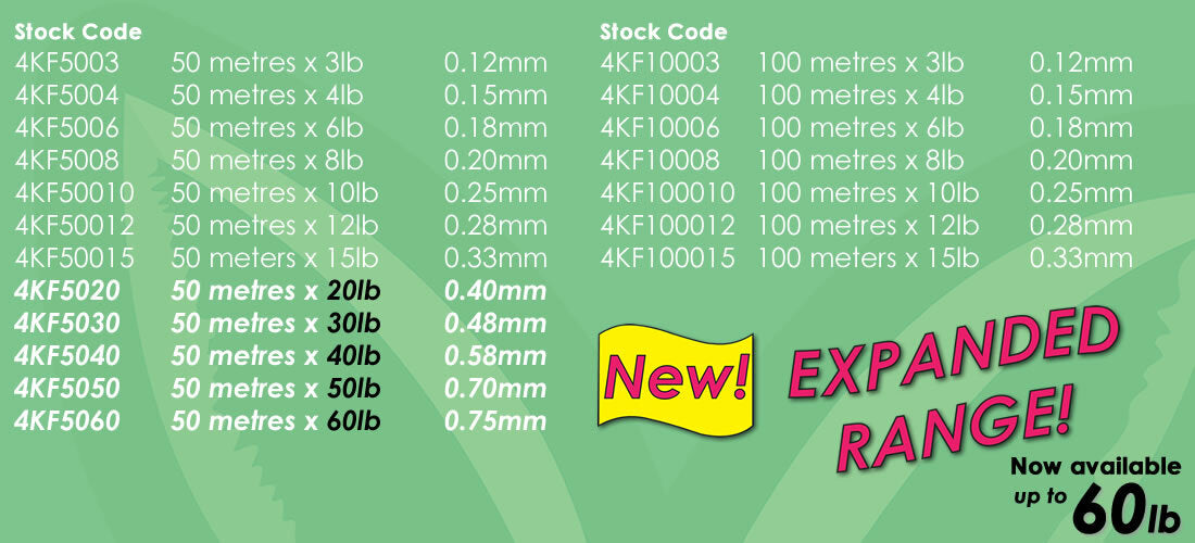 Krypto Fluorocarbon Leader