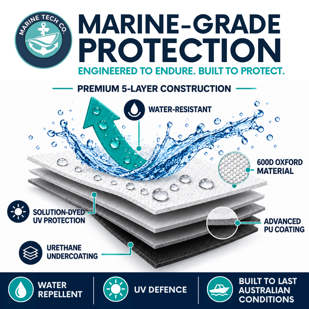 Marine Tech Co - Premium Heavy-Duty Boat Cover (17ft – 19ft) | 2-Year Warranty | White