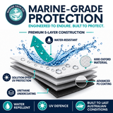 Marine Tech Co - Premium Heavy-Duty Boat Cover (17ft – 19ft) | 2-Year Warranty | White