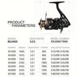 BILLINGS EK 7000 series spinning reel