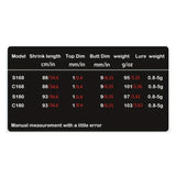 Ultra-light carbon 1.8m ultra-soft solid fishing rod