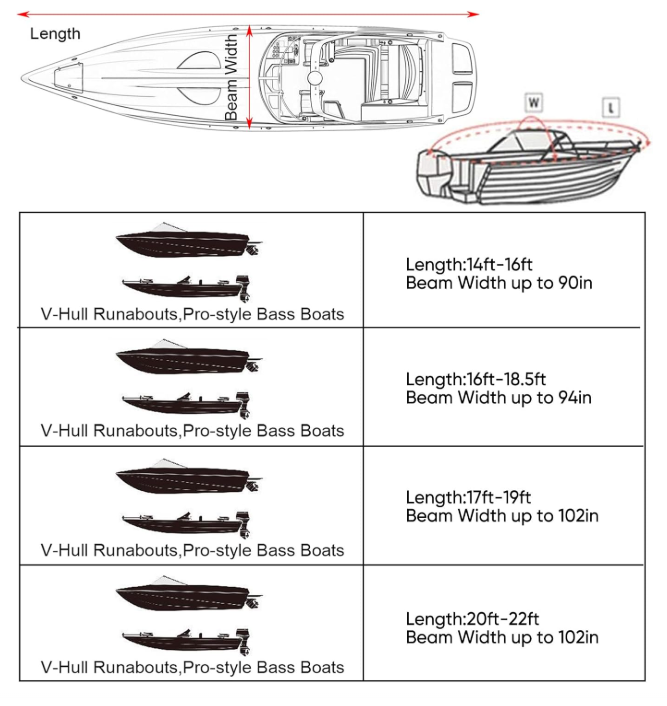 20-22ft Boat Cover Trailerable Marine Grade 600D Black