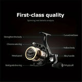 Spinning Fishing Reel, Lh/Rh Interchangeable | Size 2000