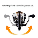 Spinning Fishing Reel, Lh/Rh Interchangeable | Size 2000