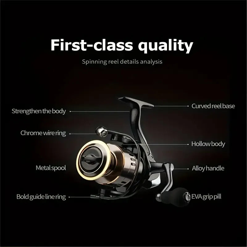 Spinning Fishing Reel, Lh/Rh Interchangeable | Size 5000