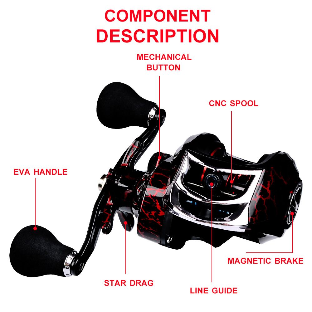 High Speed 18+ Baitcasting Reel Angler's Choice | Smooth Black Finish (DW121R right hand)