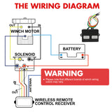 X-BULL 12V Winch Remote Control Winch Relay Solenoid Twin Handset Easy to Install