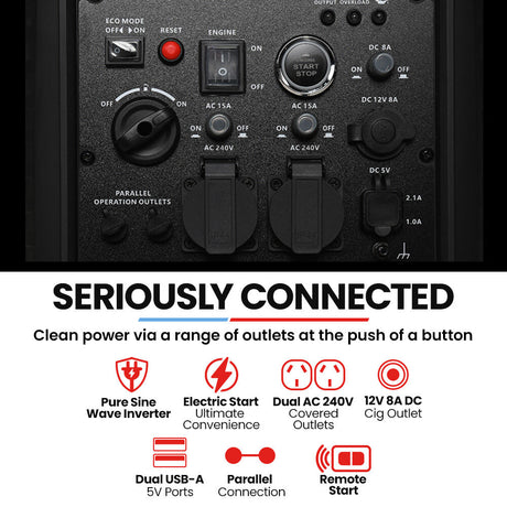 GENPOWER 4.7kW Peak 3.8kW Inverter Generator, Push Button & Remote Start, Portable w/ Wheels, Camping, Backup, Mobile A/C