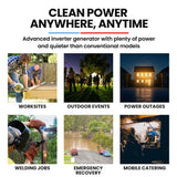 GENPOWER 6.2kW Peak 6.0kW Inverter Generator, Push Button & Remote Start, 15L Tank, Portable w/ Wheels, Camping, Backup