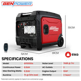 GENPOWER 6.2kW Peak 6.0kW Inverter Generator, Push Button & Remote Start, 15L Tank, Portable w/ Wheels, Camping, Backup
