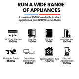 GENPOWER 8.5kW Peak 8.2kW Inverter Generator, Push Button & Remote Start, ATS Compatible, RCD, Portable w/ Wheels, 27L Fuel Tank, Grid Power Home Backup