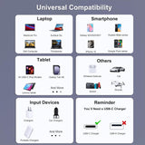 BENFEI 351SL-6F 100W USB-C to USB-C Fast Charging Cable Aluminum Shell Tangle-Free Silicone