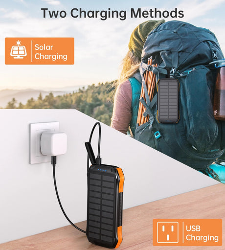 CHOETECH B658 10000mAh Solar Power Bank