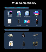 CHOETECH TC0020 45W 2 Sockets + 2x USB-C + 1x USB-A Cigarette Lighter Splitter