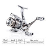Double Handle Fishing Reel High-Speed Spinning Reel for Freshwater Saltwater - SW1500S