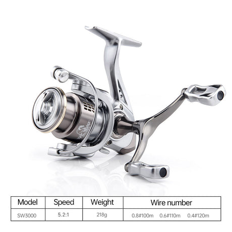 Double Handle Fishing Reel High-Speed Spinning Reel for Freshwater Saltwater - SW1500S