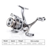 Double Handle Fishing Reel High-Speed Spinning Reel for Freshwater Saltwater - SW2500S