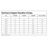 Swimerz 1.4mm Copper Double Crimp, 50 pack