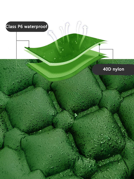 2pc Ultralight Inflatable Camping Sleeping Mat with Integrated Pillow - Waterproof 40D Nylon TPU(Orange)