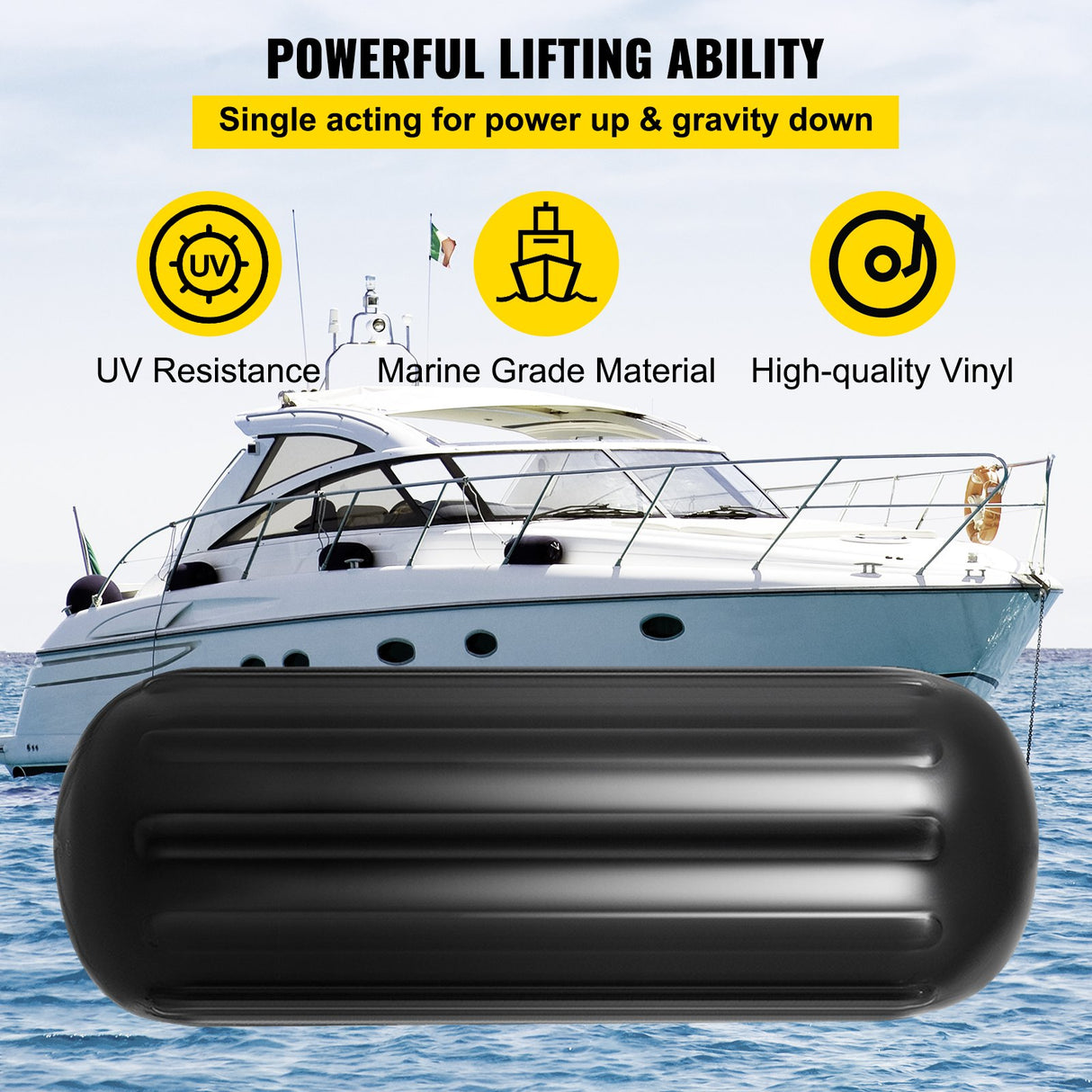 VEVOR 4 Ribbed Boat Fenders 10X 28" Black Center Hole Bumpers Mooring Protection