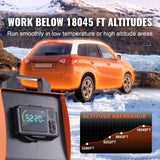 8KW Bluetooth Diesel Air Heater