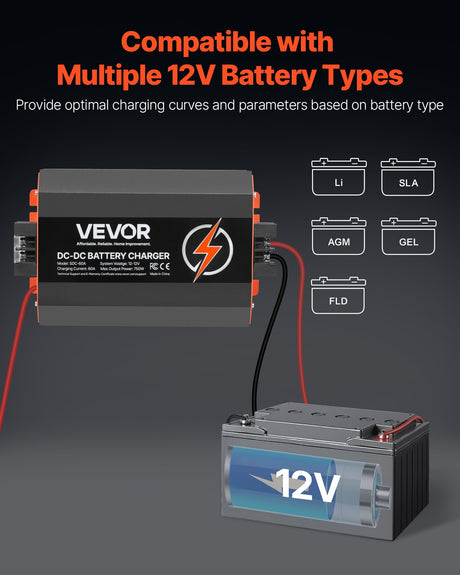 VEVOR 12V 60A DC to DC Battery Charger, 750W, On-Board Battery Charger for Lead-Acid, Lithium, AGM, GEL, and Flooded Batteries, Smart Multi-Stage Charging, for RVs, Commercial Vehicles, Boats, Yachts