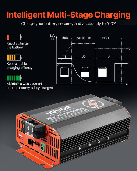 VEVOR 12V 60A DC to DC Battery Charger, 750W, On-Board Battery Charger for Lead-Acid, Lithium, AGM, GEL, and Flooded Batteries, Smart Multi-Stage Charging, for RVs, Commercial Vehicles, Boats, Yachts