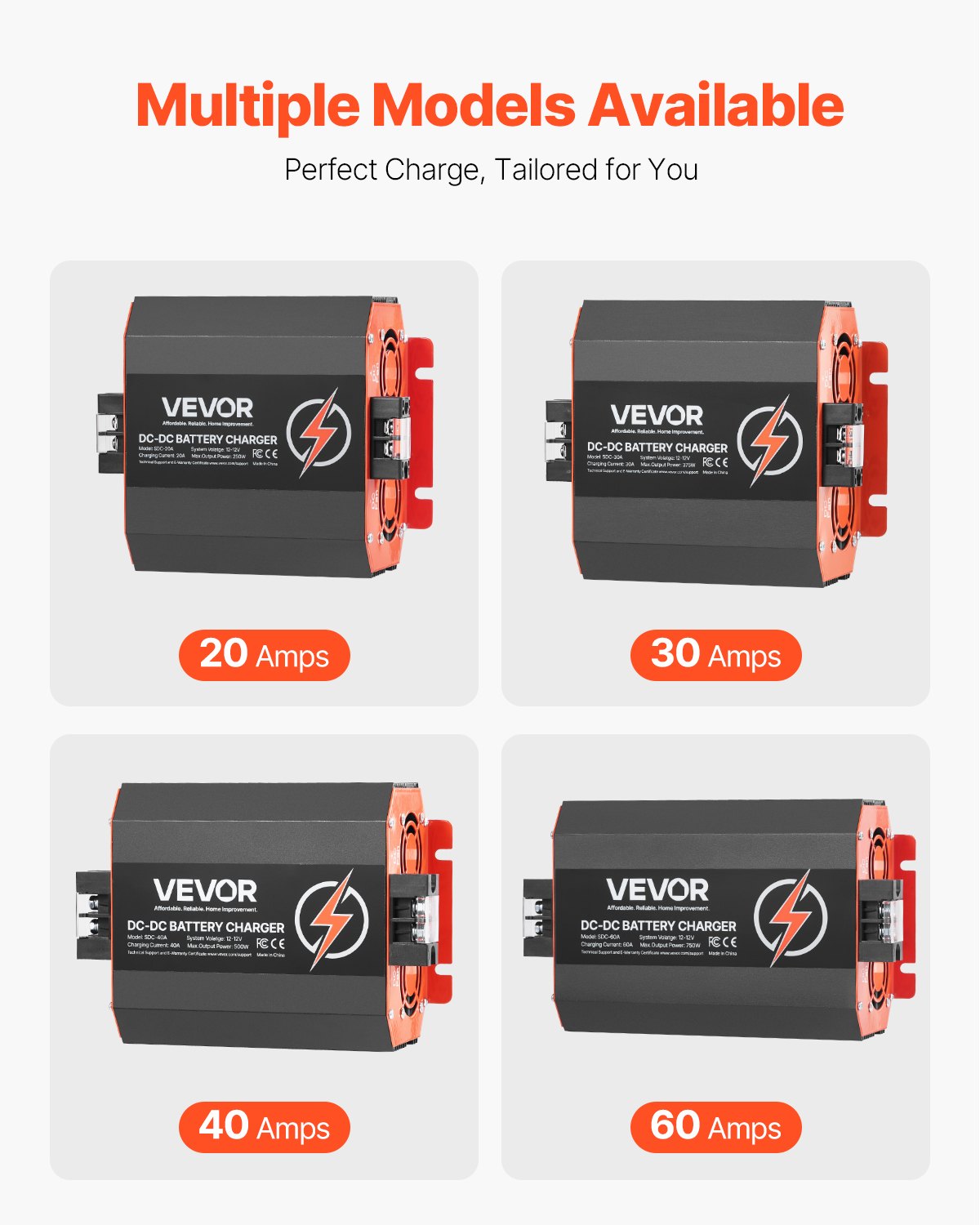 VEVOR 12V 20A DC to DC Charger Battery Charger 250W for Lead-Acid Lithium AGM